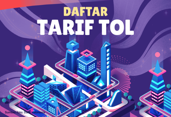 Berikut daftar 8 ruas tol yang memberlakukan diskon 20% saat libur Nataru 2025/2026./(Sumber fotoL Dataindonesia)