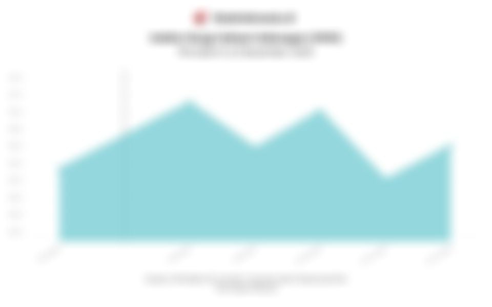 IHSG Naik Sepekan hingga 12 Desember 2025, Sempat Cetak Rekor di 8.710