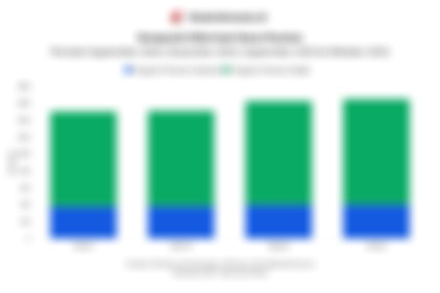 Perkembangan Kinerja Industri Dana Pensiun dan Perusahaan Penjaminan hingga Oktober 2025