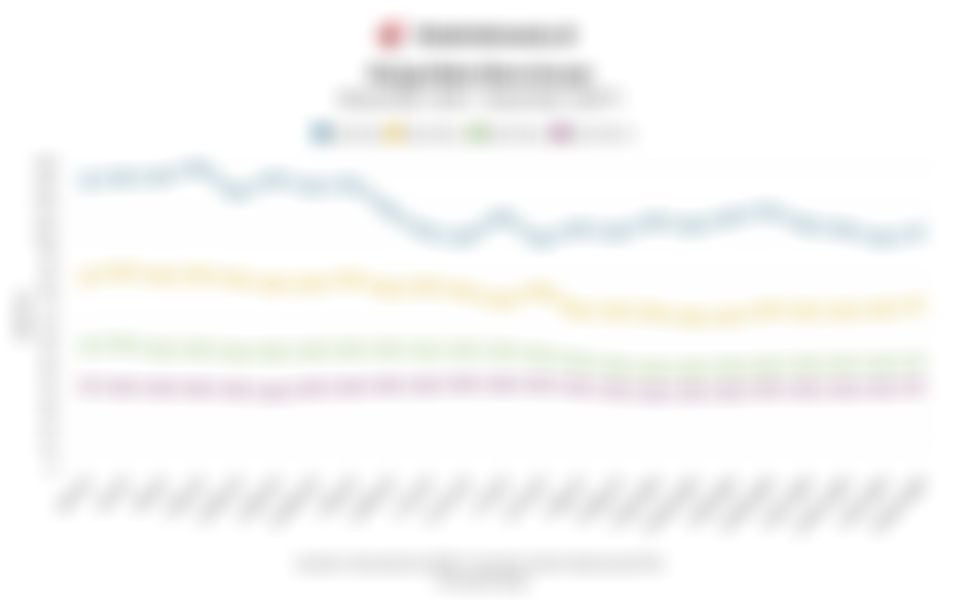 Harga Batu Bara Acuan (HBA) Periode Kedua Desember 2025 Naik, Cek Pergerakannya 1 Tahun Terakhir