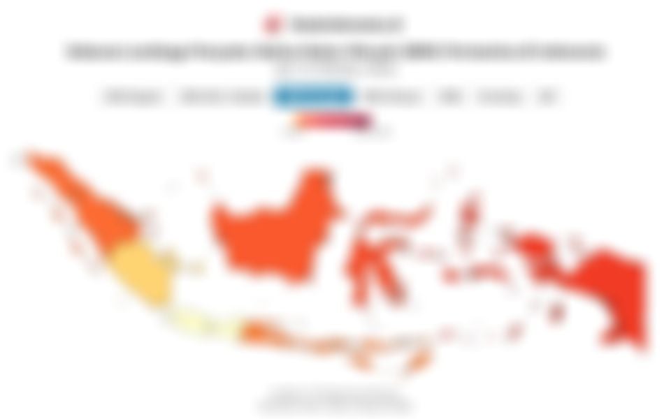 Jumlah dan Sebaran Lembaga Penyalur BBM Pertamina di Indonesia per 31 Oktober 2025