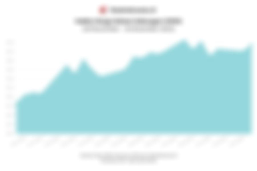 Berbalik Arah, IHSG Terkerek ke Zona Hijau pada Penutupan Hari Ini (16 Desember 2025)