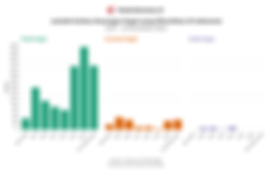 OJK Hentikan 2.617 Entitas Keuangan Ilegal Sejak 1 Januari hingga 30 November 2025