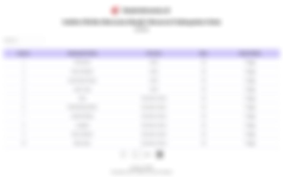 Daftar Kabupaten Kota dengan Risiko Banjir Paling Tinggi di Indonesia pada 2024