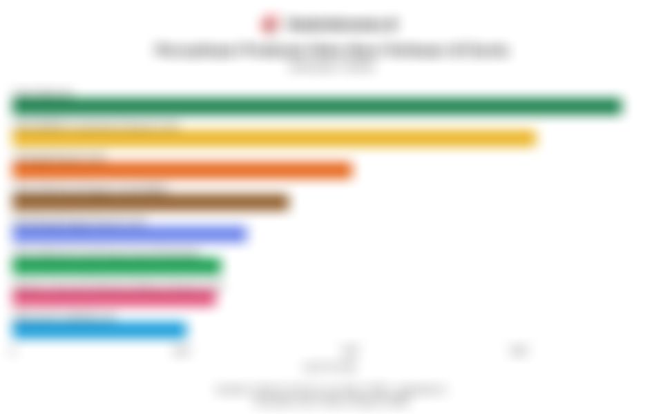 Deretan Perusahaan Produsen Batu Bara Terbesar di Dunia pada Oktober 2025