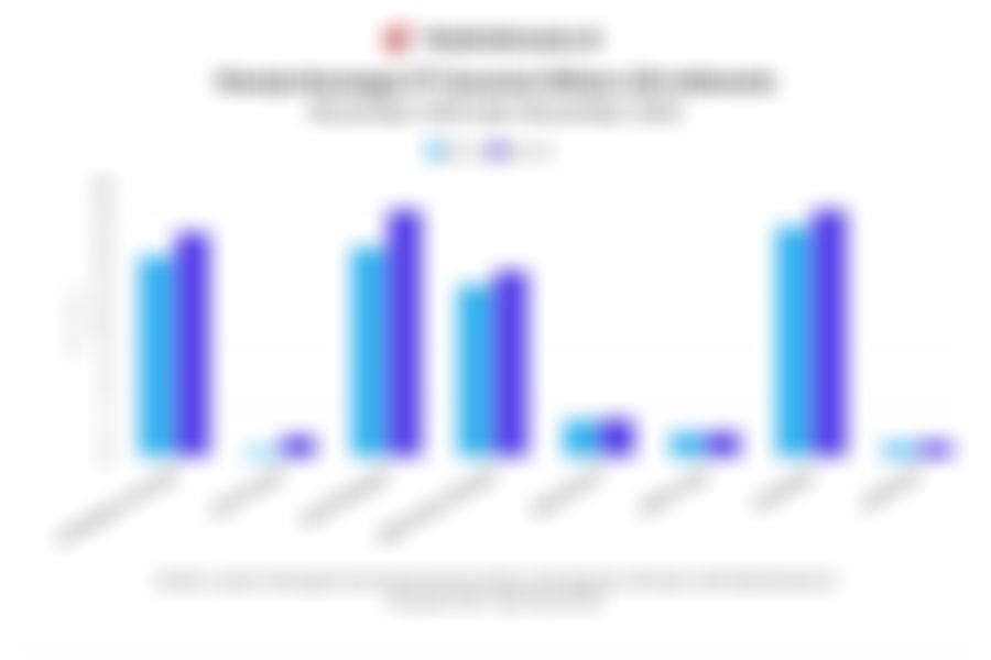 Kinerja Asuransi Allianz Life Indonesia pada November 2025 dan Rasio Keuangan