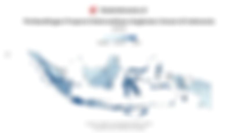 Perbandingan Ketersediaan Angkutan Umum di 38 Provinsi Indonesia pada 2025