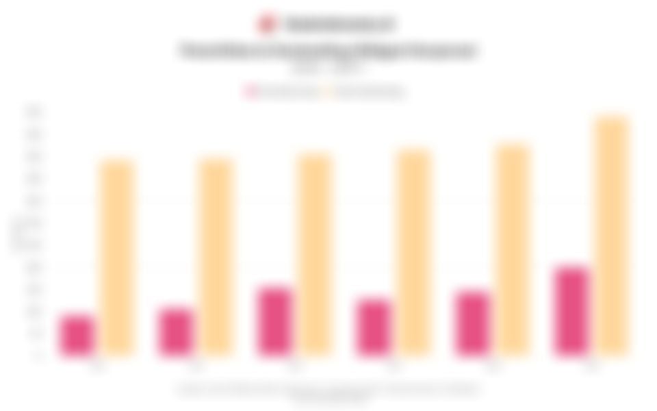 Sorotan Pasar: BI Rate, Defisit Fiskal, UMP 2026, hingga Isu Tarif AS-Uni Eropa (18 Desember 2025)