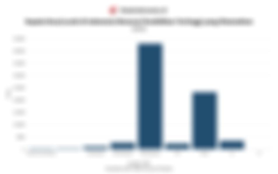 Mayoritas Kepala Desa/Lurah di Indonesia Berpendidikan SMA pada 2025