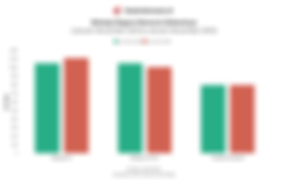 Realisasi Belanja Negara Naik Tipis Jadi Rp2.911,8 T hingga November 2025