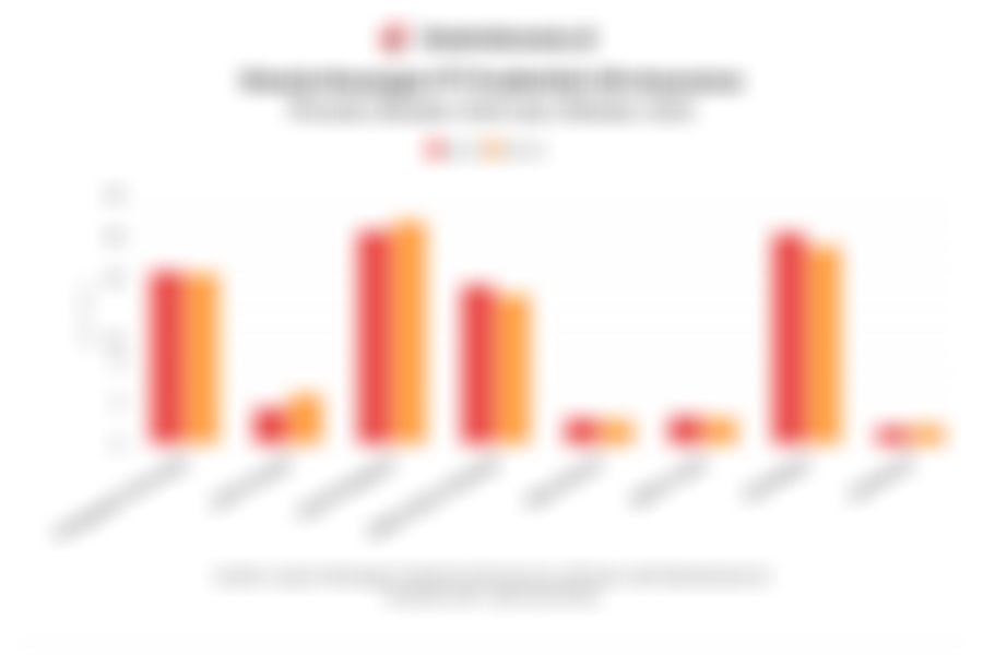 Kinerja Prudential Life Assurance pada Oktober 2025 dan Rasio Keuangan