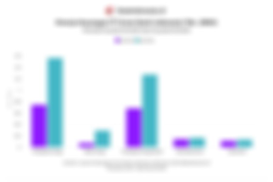 Kinerja Krom Bank Indonesia pada Kuartal III/2025 dan Rasio Keuangan 