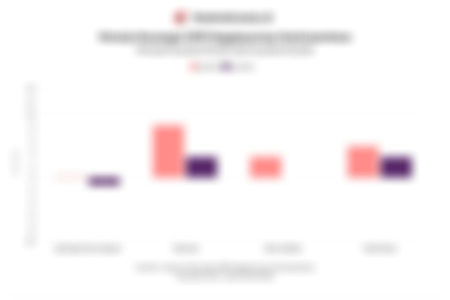 OJK Cabut Izin Usaha 6 BPR/BPRS hingga Desember 2025, Berikut Rinciannya.