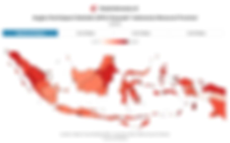 Provinsi dengan Angka Partisipasi Sekolah (APS) Pemuda Tertinggi di Indonesia pada 2025, DIY Teratas