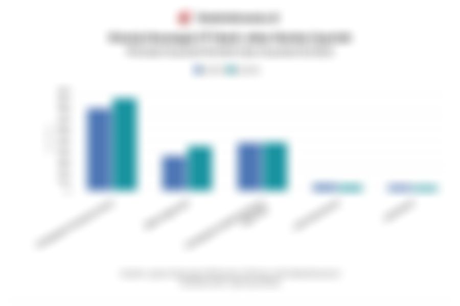 Kinerja BJB Syariah pada Kuartal III/2025 dan Rasio Keuangan