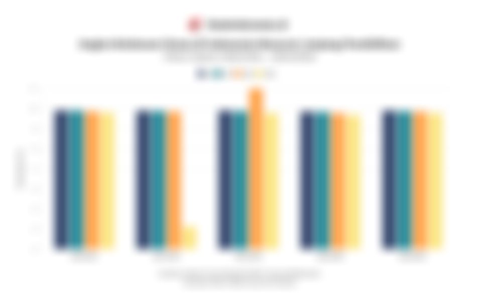 Data Angka Kelulusan Siswa di Indonesia Menurut Jenjang Pendidikan 5 Tahun Terakhir hingga 2024/2025