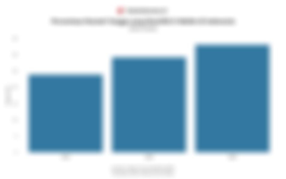 Sebanyak 33,04% Rumah Tangga di Indonesia Memiliki E-Wallet pada 2025