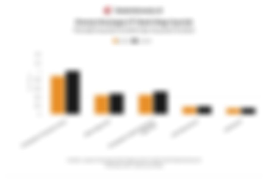 Laba Bank Mega Syariah Naik pada Kuartal III/2025, Cek Rincian Kinerja dan Rasio Keuangannya