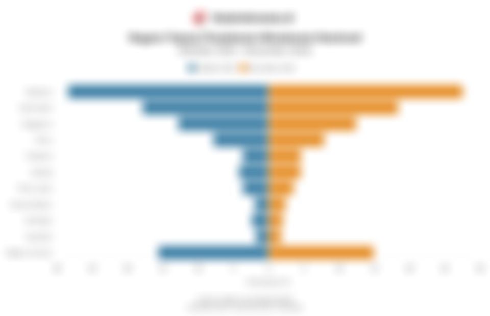 Perjalanan Wisatawan Nasional Paling Banyak ke Malaysia dan Arab Saudi pada Oktober - November 2025