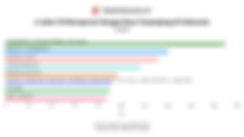 Daftar Ruas Tol Terpanjang di Indonesia pada 2025, Mayoritas Ada di Sumatra