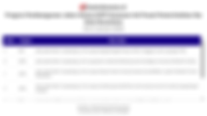 OIKN: Progres Jalan IKN Nusantara Capai 99%, Berikut Perinciannya