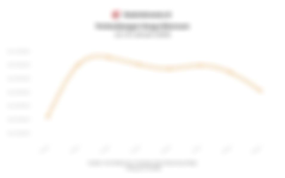 Data Perkembangan Harga Ethereum (12-19 Januari 2026) 