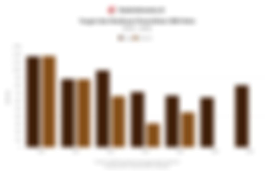 Sorotan Pasar: Obligasi RI, Harga Ekspor Emas, hingga Perang Dagang AS-Uni Eropa (19 Januari 2026)