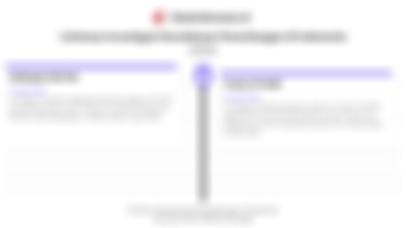 KNKT Catat 4 Investigasi Kecelakaan Penerbangan di Indonesia pada 2025