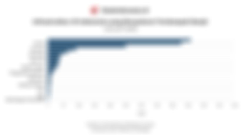 Daftar Infrastruktur Paling Berpotensi Terdampak Banjir di Indonesia pada Januari 2026, Ada Jembatan