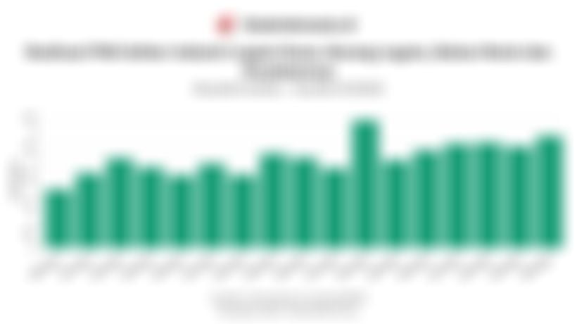 Realisasi Investasi PMA di Sektor Industri Logam Naik Jadi US$3,86 Miliar pada Kuartal IV/2025