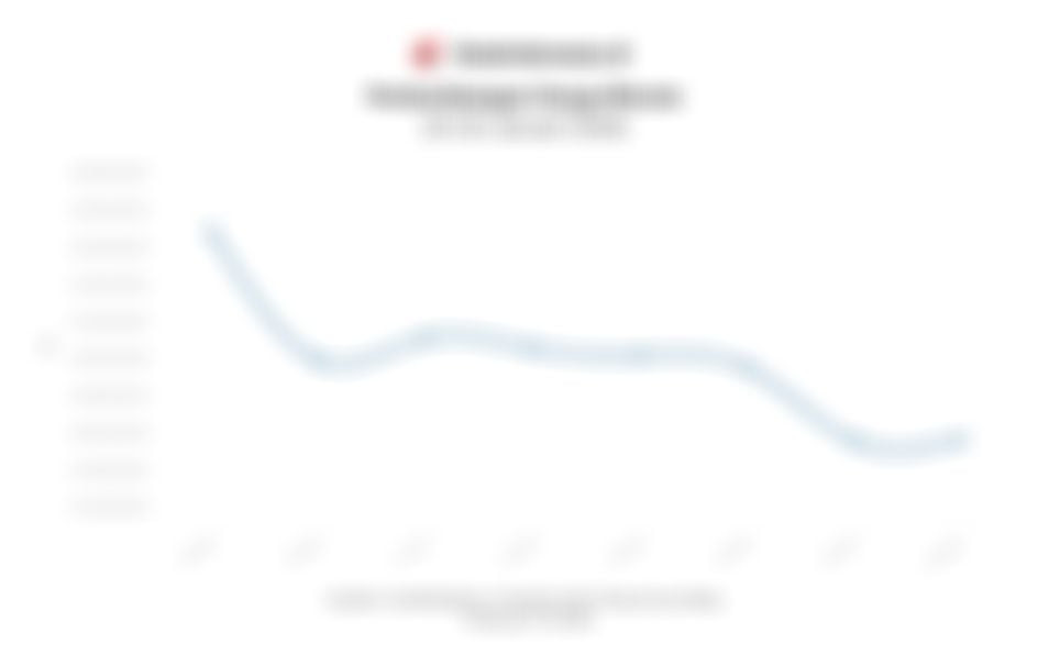 Data Perkembangan Harga Bitcoin (19-26 Januari 2026)