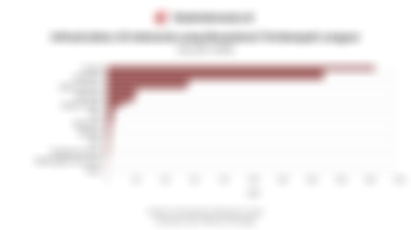 Daftar Infrastruktur Paling Berpotensi Terdampak Longsor di Indonesia pada Januari 2026, Ada Sekolah