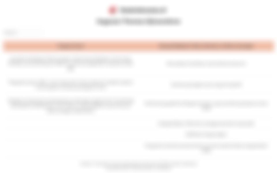 Sorotan Pasar: Deputi Gubernur BI Baru, SBN ORI029, hingga Merger Bulog-Bapanas (27 Januari 2026)