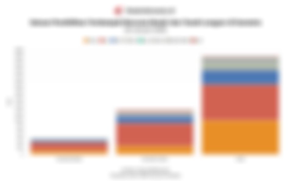 Data Dampak Bencana Banjir dan Tanah Longsor Sumatra pada Sektor Pendidikan hingga 20 Januari 2026