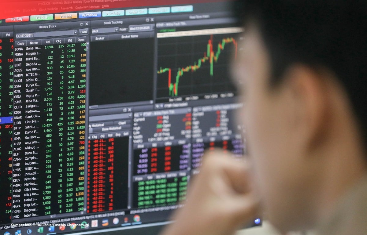 Jejak Negara yang Berhasil Melawan Tekanan MSCI, Gimana Indonesia?