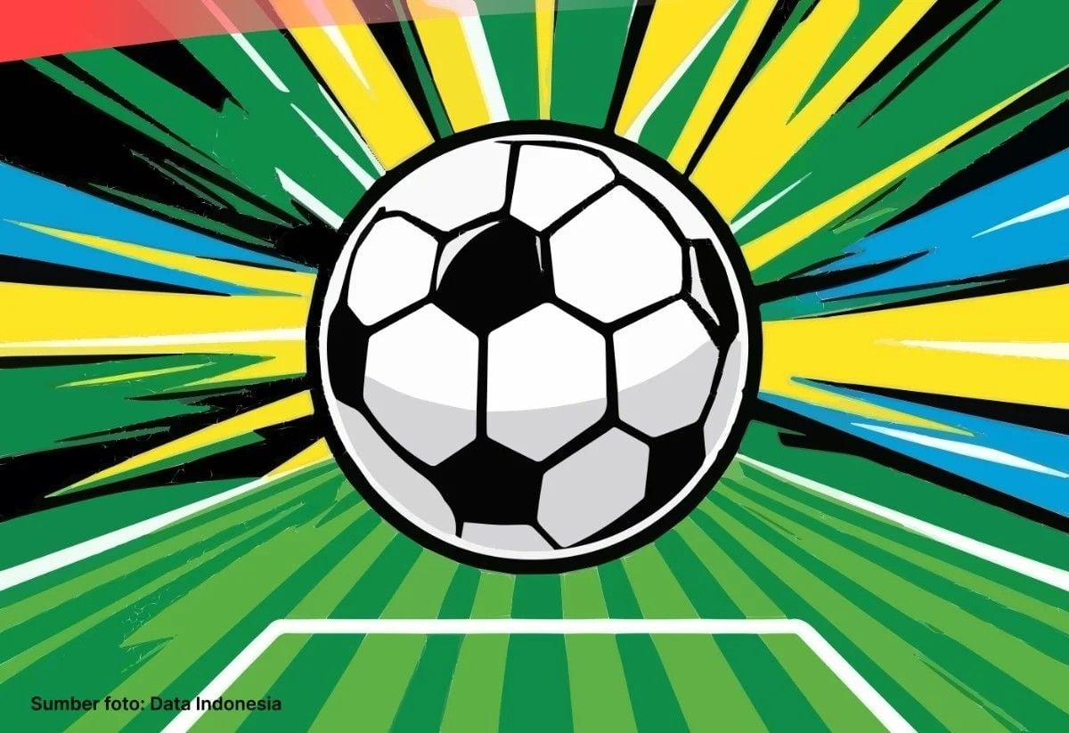 Ilustrasi Jadwal Pertandingan Persija Jakarta Sepanjang 2026./(Sumber foto : Data Indonesia)