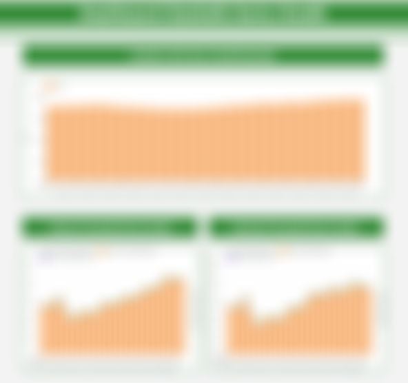 Dashboard Perkembangan Kartu Kredit di Indonesia