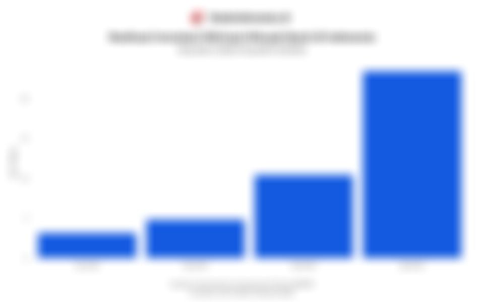 Realisasi Investasi Hilirisasi Minyak Bumi di Indonesia Sepanjang 2025, Kuartal IV Tertinggi