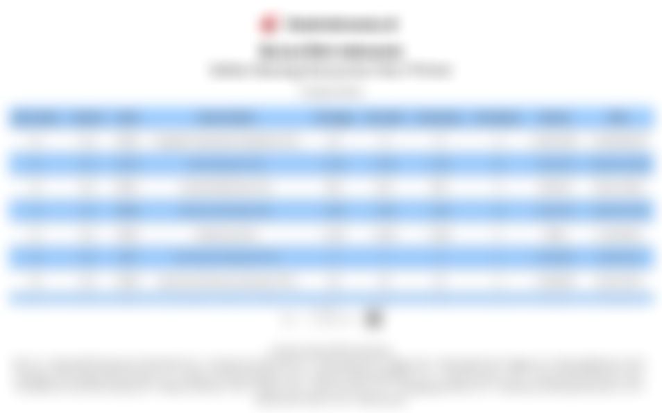 Daftar Harga Saham Indeks Sektor Barang Konsumen Non-Primer (IDXCYCLIC) pada 29 Januari 2026