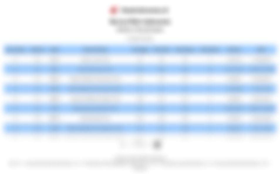 Daftar Harga Saham Indeks Sektor Kesehatan (IDXHEALTH) pada 29 Januari 2026