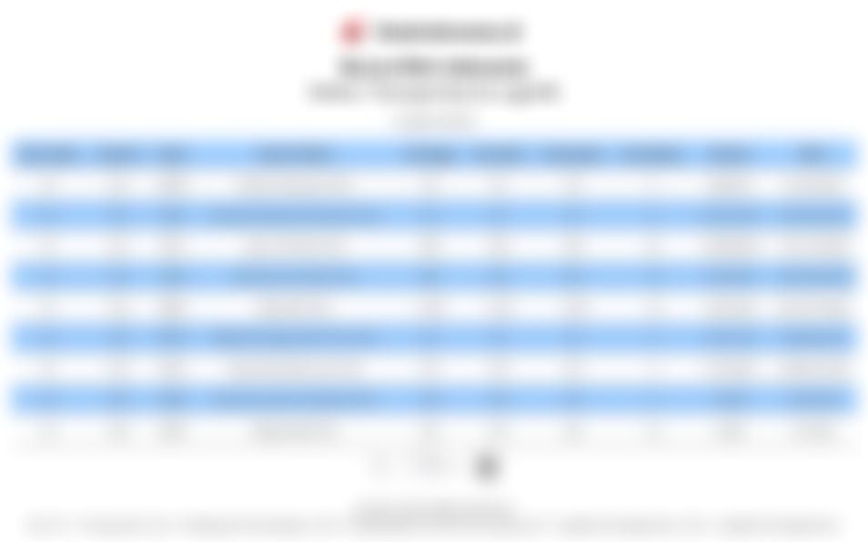 Daftar Harga Saham Indeks Sektor Transportasi & Logistik (IDXTRANS) pada 29 Januari 2026