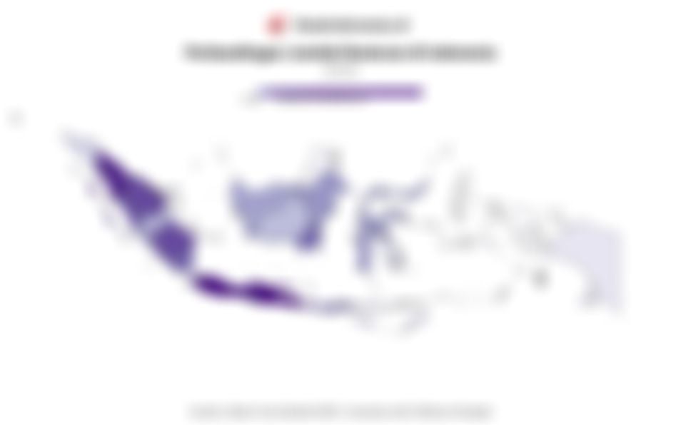 Data Perbandingan Jumlah Restoran di Indonesia pada 2024