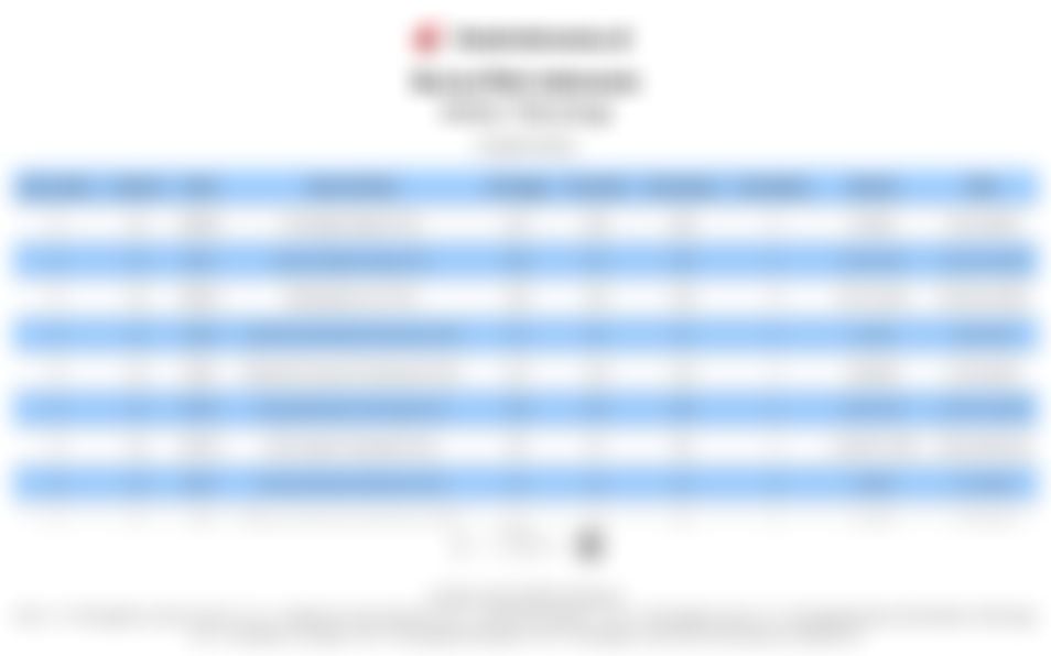 Daftar Harga Saham Indeks Sektor Teknologi (IDXTECHNO) pada 30 Januari 2026