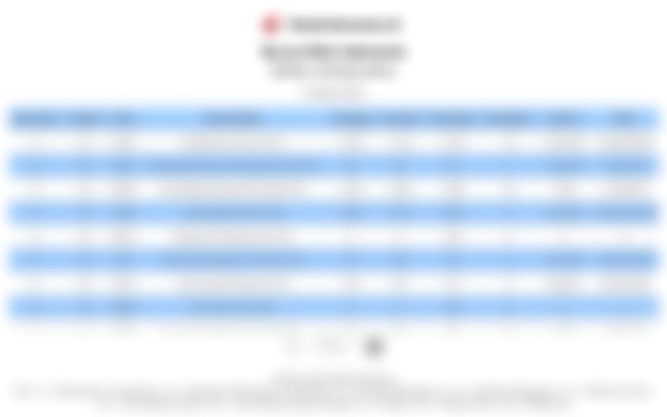 Daftar Harga Saham Indeks Sektor Infrastruktur (IDXINFRA) pada 30 Januari 2026