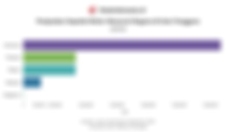 Data Penjualan Sepeda Motor Negara-negara di Asia Tenggara pada 2024