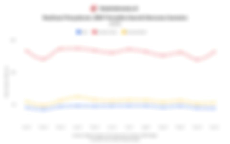 Realisasi Penyaluran JBKP Pertalite Daerah Bencana Sumatra Sepanjang 2025