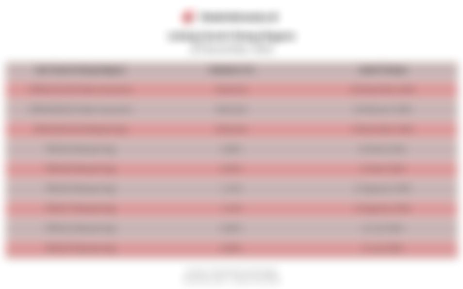 Lelang SUN 3 Februari 2026: Ini 9 Rincian Seri yang Ditawarkan 