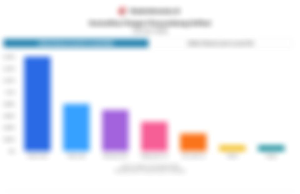 Daftar Lengkap Komoditas Pangan Penyumbang Deflasi dan Inflasi pada Januari 2026