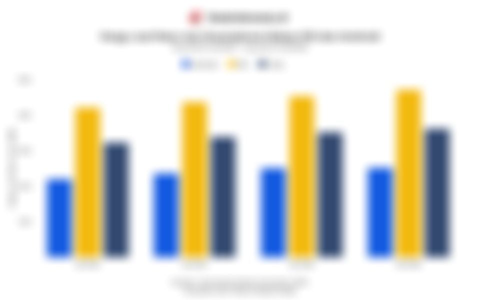 Harga Jual Rata-rata Smartphone Bekas iOS dan Android 4 Tahun Terakhir hingga Kuartal III/2025