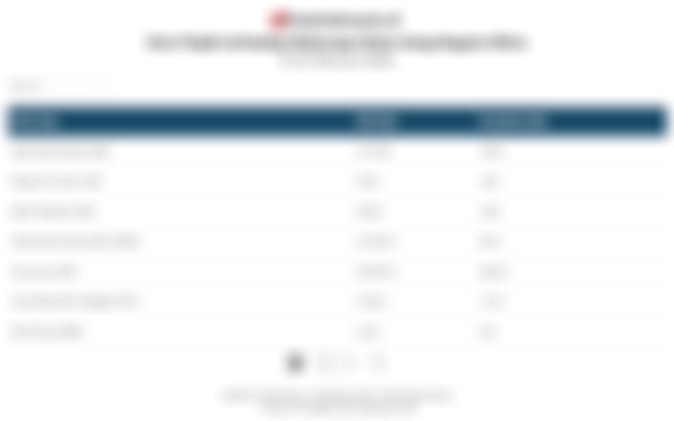 Data Kurs Pajak terhadap Beberapa Mata Uang Negara Mitra (4-10 Februari 2026)